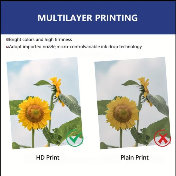 💛Canvas print, Waterproof Music Poster, Taylor swift Lyrics Wall Art Decor - Picture 8 of 9